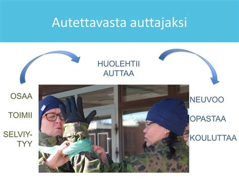 maanpuolustusnaisten liitto.